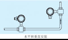 必看電磁流量計(jì)安裝要求，安裝步驟圖易懂