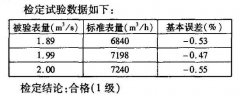 淺談污水處理廠電磁流量計(jì)的檢測(cè)